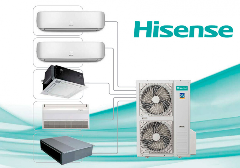 Hisense внешний блок мульти сплит-системы Hisense ULTRA Match DC Inverter