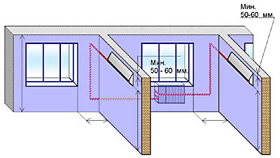 Схема монтажа
