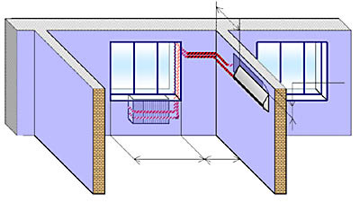 Схема монтажа