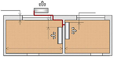 Схема монтажа