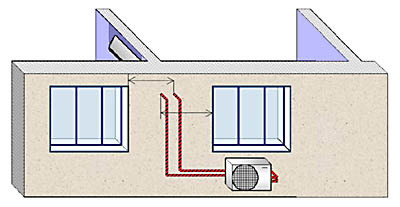 Схема монтажа