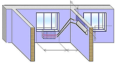 Схема монтажа