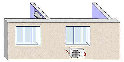 Схема монтажа