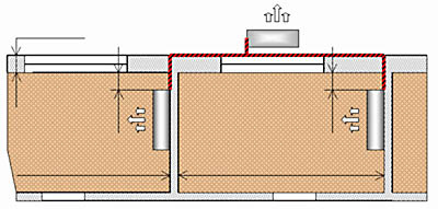 Схема монтажа