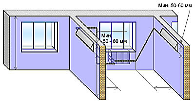 Схема монтажа